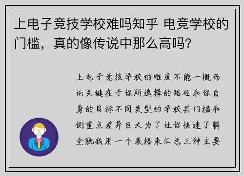 上电子竞技学校难吗知乎 电竞学校的门槛，真的像传说中那么高吗？